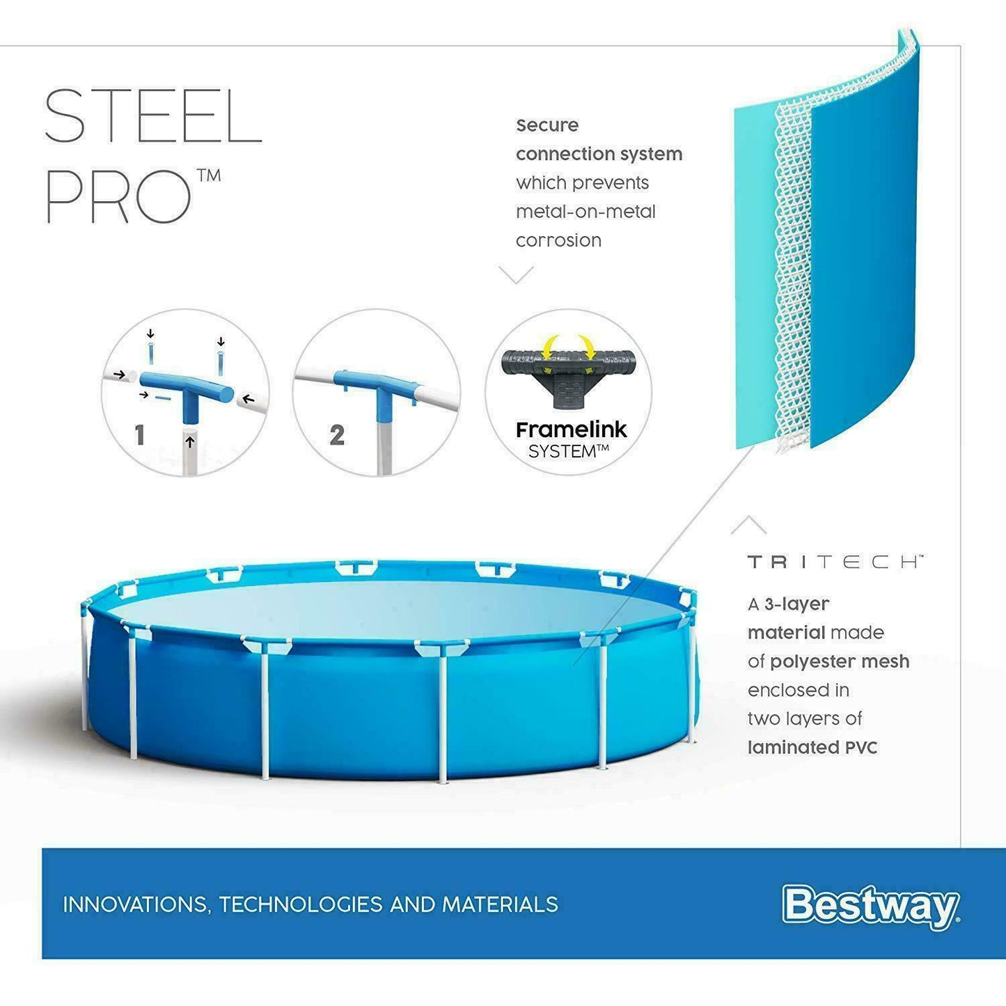 Bestway 56679 Steel Pro Frame Pool Set Rotonda con Pompa di Filtraggio 305x76 cm